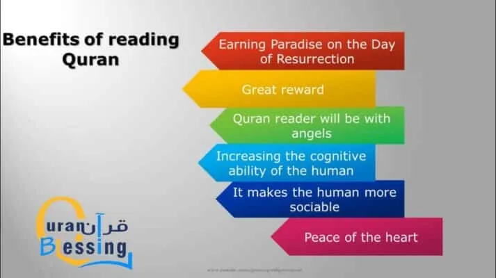 Benefits of reading Quran